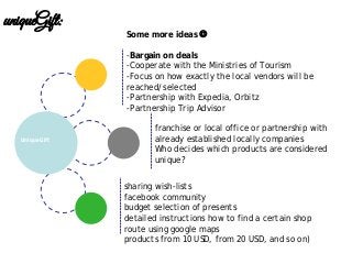 sharing wish-lists
facebook community
budget selection of presents
detailed instructions how to find a certain shop
route using google maps
products from 10 USD, from 20 USD, and so on)
UniqueGift
uniqueGift:
Some more ideas 
-Bargain on deals
-Cooperate with the Ministries of Tourism
-Focus on how exactly the local vendors will be
reached/selected
-Partnership with Expedia, Orbitz
-Partnership Trip Advisor
franchise or local office or partnership with
already established locally companies
Who decides which products are considered
unique?
 