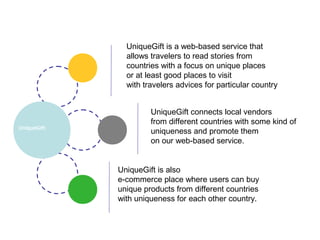 UniqueGift is a web-based service that
allows travelers to read stories from
countries with a focus on unique places
or at least good places to visit
with travelers advices for particular country
UniqueGift is also
e-commerce place where users can
buy unique products from different
countries with uniqueness for each
other country.
UniqueGift connects local vendors
from different countries with some kind of
uniqueness and promote them
on our web-based service.
UniqueGift
uniqueGift: What is it?
 