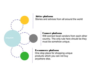 Advice platform:
Stories and advices from all around the world
E-commerce platform:
One stop place for shopping unique
products which you can not buy
anywhere else.
Connect platform:
Will connect local vendors from each other
country. The only rule here should be they
must be somehow unique.
UniqueGift
uniqueGift: What we want to build?
 
