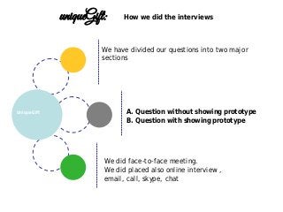 We have divided our questions into two major
sections
We did face-to-face meeting.
We did placed also online interview ,
email, call, skype, chat
A. Question without showing prototype
B. Question with showing prototype
UniqueGift
uniqueGift: How we did the interviews
 