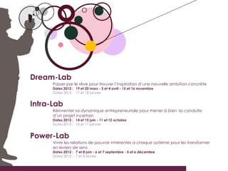 Dream-Lab
      Passer par le rêve pour trouver l’inspiration d’une nouvelle ambition concrète
      Dates 2012 : 19 et 20 mars - 3 et 4 avril - 15 et 16 novembre
      Dates 2013 : 17 et 18 janvier


Intra-Lab
      Réinventer sa dynamique entrepreneuriale pour mener à bien la conduite
      d’un projet incertain
      Dates 2012 : 14 et 15 juin - 11 et 12 octobre
      Dates 2013 : 10 et 11 janvier


Power-Lab
      Vivre les relations de pouvoir inhérentes à chaque système pour les transformer
      en leviers de sens
      Dates 2012 : 7 et 8 juin - 6 et 7 septembre - 5 et 6 décembre
      Dates 2013 : 7 et 8 février
 