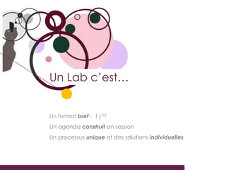 Un Lab c’est…


Un format bref : 1 j1/2
Un agenda construit en session
Un processus unique et des solutions individuelles
 