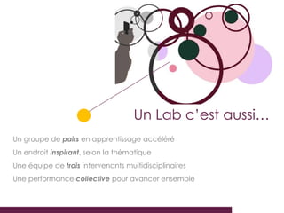Un Lab c’est aussi…
Un groupe de pairs en apprentissage accéléré
Un endroit inspirant, selon la thématique
Une équipe de trois intervenants multidisciplinaires
Une performance collective pour avancer ensemble
 