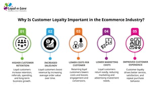 01
Loyal customers
increase retention,
referrals, spending,
and long-term
business growth.
HIGHER CUSTOMER
RETENTION
02
Loyal customers boost
revenue by increasing
average order value
over time.
INCREASED
SALES/AOV
03
Retaining loyal
customers lowers
costs and boosts
engagement and
conversions.
LOWER COSTS PER
CUSTOMER
04
Loyal customers
return easily, reducing
marketing and
advertising investment
needs.
LOWER MARKETING
COSTS
05
Customer loyalty
drives better service,
satisfaction, and
repeat purchase
behavior.
IMPROVED CUSTOMER
EXPERIENCE
Why Is Customer Loyalty Important in the Ecommerce Industry?
 