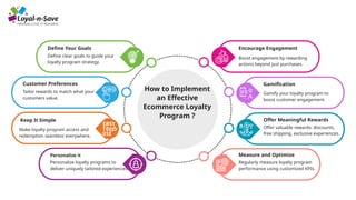 Customer Preferences
Personalize loyalty programs to
deliver uniquely tailored experiences.
Define clear goals to guide your
loyalty program strategy.
Define Your Goals
Tailor rewards to match what your
customers value.
Make loyalty program access and
redemption seamless everywhere.
Keep It Simple
Personalize it
Encourage Engagement
Gamification
Offer Meaningful Rewards
Measure and Optimize
How to Implement
an Effective
Ecommerce Loyalty
Program ?
Boost engagement by rewarding
actions beyond just purchases.
Gamify your loyalty program to
boost customer engagement.
Offer valuable rewards: discounts,
free shipping, exclusive experiences.
Regularly measure loyalty program
performance using customized KPIs.
 