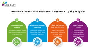 01 02 03 04
Offer varied rewards, tiered
incentives, and gamification
for engagement.
Customized rewards and
data-driven offers boost
customer retention.
Clear rules, simple
redemption, and visual
trackers boost
engagement.
Customer insights
optimize loyalty
programs through
feedback analysis.
Offer a Variety of
Rewards
Personalize Customer
Experience
Make the Program
Easy to Understand
Value Customer
Feedback
How to Maintain and Improve Your Ecommerce Loyalty Program
 