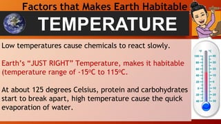would a celsius break a fast