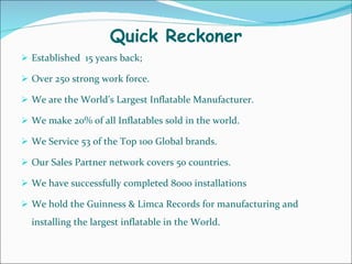 Quick Reckoner Established  15 years back; Over 250 strong work force.  We are the World’s Largest Inflatable Manufacturer.  We make 20% of all Inflatables sold in the world. We Service 53 of the Top 100 Global brands. Our Sales Partner network covers 50 countries.  We have successfully completed 8000 installations We hold the Guinness & Limca Records for manufacturing and installing the largest inflatable in the World. 