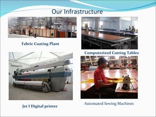 Our Infrastructure Fabric Coating Plant Computerized Cutting Tables Jet I Digital printer Automated Sewing Machines 