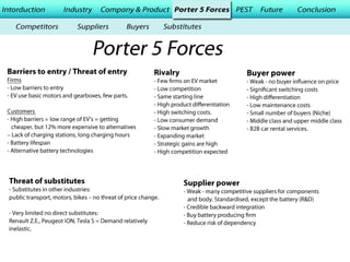 PRIMO Motors Auto Vechicle Launch