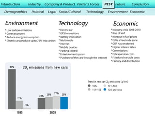 PRIMO Motors Auto Vechicle Launch