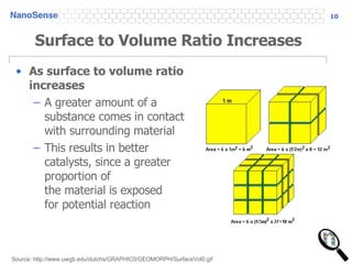 Surface to Volume Ratio Increases As surface to volume ratio increases  A greater amount of a substance comes in contact with surrounding material This results in better catalysts, since a greater proportion of the material is exposed  for potential reaction Source: http://www.uwgb.edu/dutchs/GRAPHIC0/GEOMORPH/SurfaceVol0.gif 