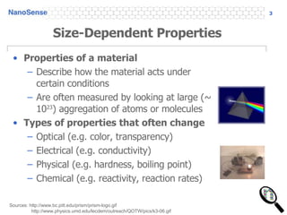 Size-Dependent Properties Properties of a material Describe how the material acts under certain conditions Are often measured by looking at large (~ 10 23 ) aggregation of atoms or molecules Types of properties that often change Optical (e.g. color, transparency) Electrical (e.g. conductivity) Physical (e.g. hardness, boiling point) Chemical (e.g. reactivity, reaction rates) Sources: http://www.bc.pitt.edu/prism/prism-logo.gif http://www.physics.umd.edu/lecdem/outreach/QOTW/pics/k3-06.gif 