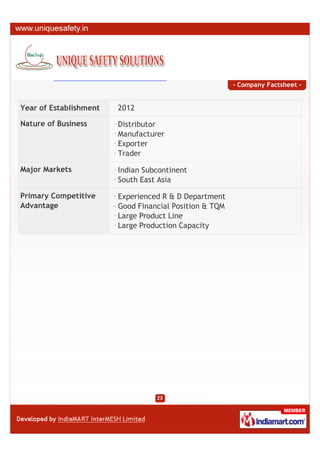 - Company Factsheet -


Year of Establishment   2012

Nature of Business      Distributor
                        Manufacturer
                        Exporter
                        Trader

Major Markets           Indian Subcontinent
                        South East Asia

Primary Competitive     Experienced R & D Department
Advantage               Good Financial Position & TQM
                        Large Product Line
                        Large Production Capacity
 