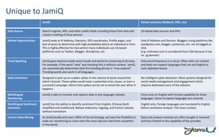 Unique to JamiQ
                         JamiQ                                                                            Global solutions (Radian6, SM2, etc)

Data Source              Search engines, APIs, and other public feeds including those from Asia and       US-based data sources and APIs.
                         custom crawling of local sources.
Market Segmentation      JamiQ looks at IP Address, Domains, GPS coordinates, Profile pages, and          Only IP Address and Domain. Bloggers using platforms like
                         text of posts to determine with high probability where an individual is from.    wordpress.com, blogger, posterous, etc. are all tagged as
                         This is highly effective for Asia where many individuals use US-based            USA.
                         platforms such as Twitter, Blogger, Wordpress, etc.                              (e.g. mrbrown.com is considered from USA because it has
                                                                                                          no .sg domain)
Trend Spotting           JamiQ goes beyond simple word clouds and performs clustering of phrases.         Only word frequency in a cloud. Often with out context
                         For example, if the word “new” was trending this is without context. JamiQ       and does not support languages that are not English or
                         can automatically determines that the trending phrase is “new zealand”.          Latin alphabet-based.
                         Trending words also work in all languages.
Spike Detection          Designed to pick up on sudden spikes in the volume of posts around the           No intelligent spike detection. Most systems designed for
                         client’s brands. These spikes could mean a potential crisis, issues, or even a   social media management and engagement which
                         successful campaign. Alerts from spikes can be set to email the user when it     requires dedicated users of the solution.
                         happens.
Multilingual             JamiQ is able to monitor and capture data in any language natively.              Focus only on English with limited capability for Asian
Monitoring                                                                                                languages. Some European languages are covered.
Multilingual Sentiment   JamiQ has the ability to identify sentiment from English, Chinese (both          English only. Foreign languages are translated to English
Detection                simplified and traditional), Bahasa Indonesia, Tagalog, and French natively      before sentiment analysis. This loses context.
                         without translation.
Custom Data Mining       As JamiQ builds and owns 100% of the technology, we have the flexibility to      Data and analysis modules are often bought or licensed
                         scale our monitoring to cover even the most obscure sites from anywhere          and thus limited to the capability of the provider.
                         in the world.
 