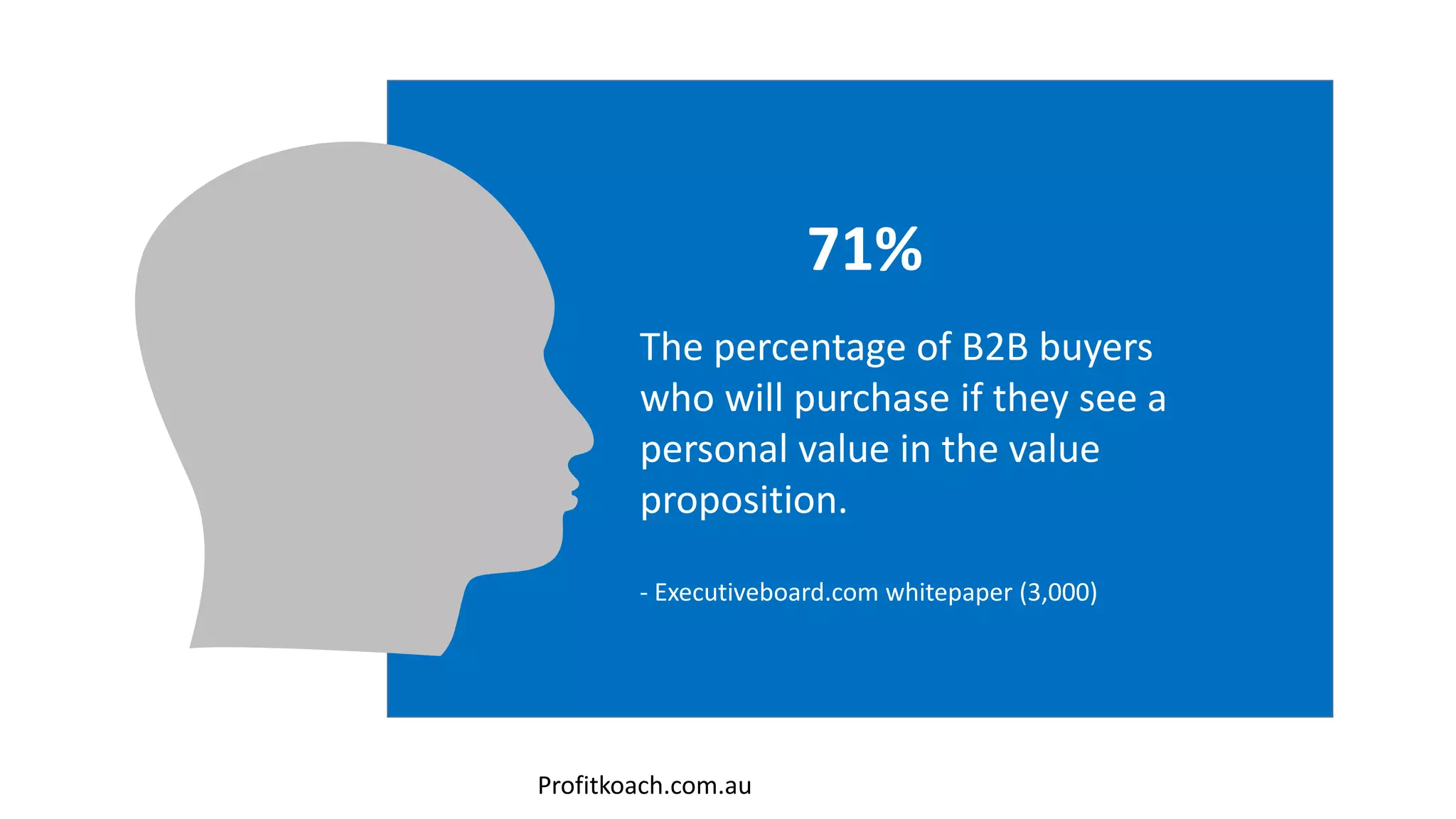 71%
The percentage of B2B buyers
who will purchase if they see a
personal value in the value
proposition.
- Executiveboard.com whitepaper (3,000)
Profitkoach.com.au
 