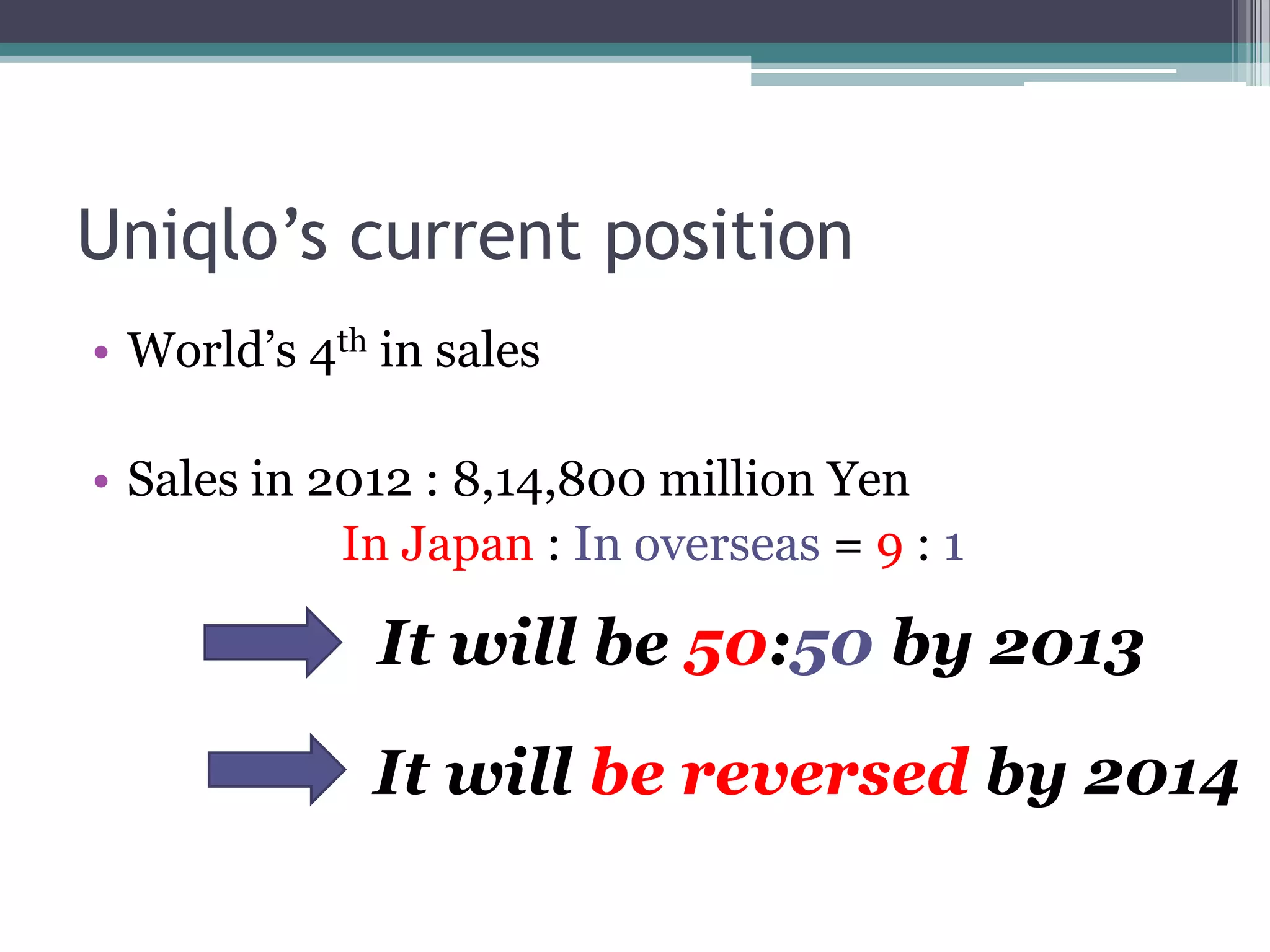 Uniqlo’s current positionWorld’s 4th in salesSales in 2012 : 8,14,800 million Yen                      In Japan : In overseas = 9 : 1It will be 50:50 by 2013It will be reversed by 2014