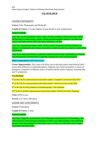 KEY:
Green=Course Content Yellow=Uni Ranking Blue=Entry Requirements
UNI RESEARCH
LEEDS UNIVERSITY
Course: Film, Photography and Media BA
Length of Course: 3-4 years (Option of year abroad or year in placement)
Course Content:
Year One: Lay the foundation of the course. Develop academic and practice-based skills.
Introduction to screenwriting, camera, editing and photographic practices. Put these into
context and build critical skills with history and theory of film.
Year Two: Expand and enhance skills. Work on short film project and take further core
modules in photography and cinema. Specialise in topics that suit your interests, career plans
and abilities.
Year Three: Optional Modules (Audience research, mobile media, documentary journalism
and international communication) Undertake optional four week work placement.
Entry requirements: DDD (Minimum)
Career Opportunities: This course will allow you to develop creative and technical skills
across three different yet related disciplines. Graduates have been recruited by a variety of
prestigious companies in different sectors of media and the creative industry, including film
and Tv production.
Uni Ranking:
6th
in the UK for communication and media studies- Complete University Guide 2023
4th
in the UK for communication and media studies- Good University Guide 2022
6th
in the UK for film production and photography- The Guardian
22nd
in the world for communication and media studies- World University Rankings
Costs: £9250 a year
Travel: 2 to 3 hours (90 miles)
LEEDS ART UNIVERSITY
Course: Filmmaking
Length of Course: 3 years
Course Content:
Year One – Begin by exploring the role of filmmaker and the process of filmmaking. You
will work across roles and gain experience to frame your understanding of the production
process. Films are produced in small teams, and as a class, we watch our work in regular
screenings with discussions.
 