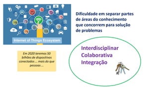 Dificuldade em separar partes
de áreas do conhecimento
que concorrem para solução
de problemas
Interdisciplinar
Colaborativa
Integração
Em 2020 teremos 50
bilhões de dispositivos
conectados ... mais do que
pessoas ...
 