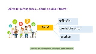 Aprender com as coisas ... Sejam elas quais forem !
Construir requisitos próprios para depois poder contribuir.
AUTO
reflexão
conhecimento
analise
 