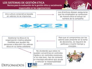 LOS SISTEMAS DE GESTIÓN ETICA
   Norma para la evaluación de la gestión ética y socialmente
              responsable en las organizaciones
                                                              Los directivos desean asegurarse
 Una cultura corporativa basada                               que los empleados se conduzcan
  en valores no se improvisa.                                   de manera ética al actuar en
                                                                   nombre de la compañía




    Gestionar la ética en la                                   Para que el compromiso con los
 organización implica adoptar                                 valores este presente en la toma
    medidas que ayuden las                                      de decisiones, se requiere de
personas a descubrir los valores                                 políticas e invertir tiempo y
  ético en su tarea cotidiana                                              energías .

                                       No olvidando que estos no
                                   pueden convertirse en controles
                                   rígidos o en controles excesivos,
                                   si no más bien, han de contener
                                   un mensaje educativo que ayude
                                     a reforzar la responsabilidad
                                               personal.
 