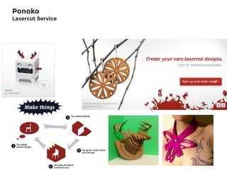 Ponoko
Lasercut Service
 