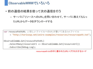 WWWでテクスチャ読み込み
 