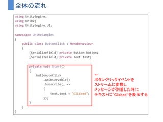 • ストリームの末端でメッセージが来た時に何をするかを定義する
• ストリームはSubscribeされた瞬間に生成される
– 基本的にSubscribeしない限りストリームは動かない
– Subscribeのタイミングによって結果が変わる可能性がある
• OnError, OnCompleteが来るとSubscribeは終了する
Subscribe（ストリームの購読）
Subscribe
ストリームを購読して
メッセージが来た時に処理をする
ストリーム
 