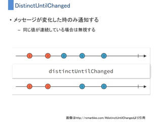 Throttle/ThrottleFrame
• 落ち着いた時に最後のメッセージを流す
– メッセージが集中して流れてきたら最後以外を無視する
– 他の言語では「debounce」とも呼ばれる
– よく使う
画像はhttp://reactivex.io/documentation/operators/debounce.htmlより引用
 