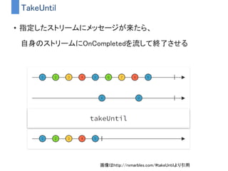 Delay/DelayFrame
• メッセージの伝達を遅延させる
画像はhttp://reactivex.io/documentation/operators/delay.htmlより引用
 