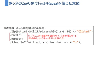 SkipUntil+TakeUntil+Repeat
• よく使う組み合わせ
– イベントAが来てからイベントBが来るまでの間だけ処理したいような
時に使う
 