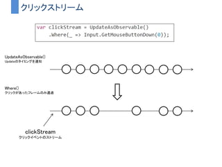 １．ダブルクリック判定
 