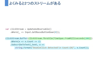 クリックストリームの定義
クリックのストリームを定義(≠生成)
 