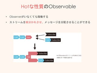 Hotな性質のObservable
• Observerがいなくても稼働する
• ストリームを枝分かれさせ、メッセージを分配させることができる
 