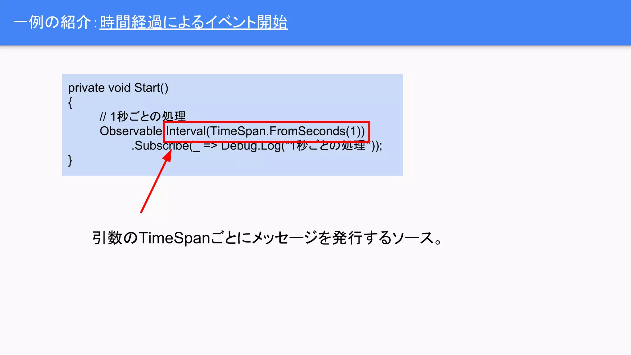 一例の紹介：時間経過によるイベント開始
private void Start()
{
// 1秒ごとの処理
Observable.Interval(TimeSpan.FromSeconds(1))
.Subscribe(_ => Debug.Log(“1秒ごとの処理”));
}
引数のTimeSpanごとにメッセージを発行するソース。
 