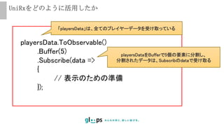UniRxをどのように活用したか
playersData.ToObservable()
.Buffer(5)
.Subscribe(data =>
{
// 表示のための準備
});
playersDataをBufferで5個の要素に分割し、
分割されたデータは、Subscribのdataで受け取る
「playersData」は、全てのプレイヤーデータを受け取っている
 