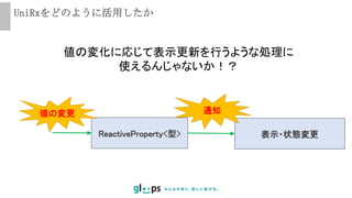 UniRxをどのように活用したか
ReactiveProperty<型> 表示・状態変更
値の変化に応じて表示更新を行うような処理に
使えるんじゃないか！？
値の変更 通知
 