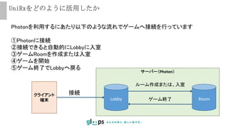 サーバー（Photon）
UniRxをどのように活用したか
Photonを利用するにあたり以下のような流れでゲームへ接続を行っています
①Photonに接続
②接続できると自動的にLobbyに入室
③ゲームRoomを作成または入室
④ゲームを開始
⑤ゲーム終了でLobbyへ戻る
Lobby Room
クライアント
端末
接続
ルーム作成または、入室
ゲーム終了
 
