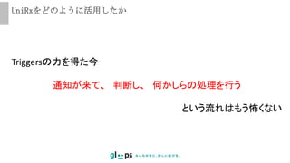 UniRxをどのように活用したか
Triggersの力を得た今
通知が来て、 判断し、 何かしらの処理を行う
という流れはもう怖くない
 