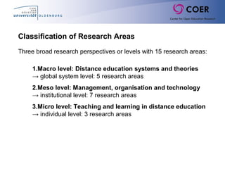Classification of Research Areas
Three broad research perspectives or levels with 15 research areas:
1.Macro level: Distance education systems and theories
→ global system level: 5 research areas
2.Meso level: Management, organisation and technology
→ institutional level: 7 research areas
3.Micro level: Teaching and learning in distance education
→ individual level: 3 research areas
 