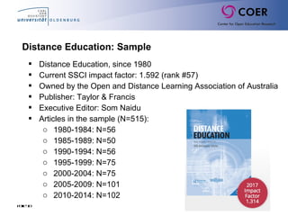 Folie18
Distance Education: Sample
 Distance Education, since 1980
 Current SSCI impact factor: 1.592 (rank #57)
 Owned by the Open and Distance Learning Association of Australia
 Publisher: Taylor & Francis
 Executive Editor: Som Naidu
 Articles in the sample (N=515):
o 1980-1984: N=56
o 1985-1989: N=50
o 1990-1994: N=56
o 1995-1999: N=75
o 2000-2004: N=75
o 2005-2009: N=101
o 2010-2014: N=102
 