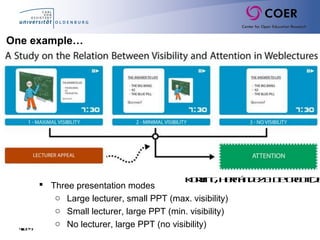 Slide9
 Three presentation modes
o Large lecturer, small PPT (max. visibility)
o Small lecturer, large PPT (min. visibility)
o No lecturer, large PPT (no visibility)
Korving, Hernández&DeGroot(20
One example…
 