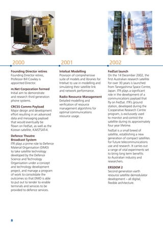 8
200220012000
Founding Director retires
Founding Director retires,
Professor Bill Cowley is
appointed Director.
m.Net Corporation formed
Initial aim to demonstrate
and research third generation
phone systems.
CRCSS Comms Payload
Major design and development
effort resulting in an advanced
data and messaging payload
that would eventually be
ﬂown on FedSat, as well as the
Korean satellite, KAISTSAT-4.
Defence Theatre
Broadcast System
ITR plays a prime role to Defence
Material Organisation (DMO)
to take satellite technology
developed by the Defence
Science and Technology
Organisation under a concept
and technology development
project, and manage a program
of work to consolidate the
outcomes so that DMO is able
to put out to tender to enable
terminals and services to be
provided to defence services.
Intelsat Modelling
Provision of comprehensive
suite of models and libraries for
Intelsat to use in modelling and
simulating their satellite link
and network performance.
Radio Resource Management
Detailed modelling and
veriﬁcation of resource
management algortihms for
optimal communications
resource usage.
FedSat launch
On the 14 December 2002, the
ﬁrst Australian research satellite
for over 30 years is launched
from Tanegashima Space Centre,
Japan. ITR plays a signiﬁcant
role in the development of a
communications payload that
ﬂy on FedSat. ITR’s ground
station, developed during the
Cooperative Research Centre
program, is exclusively used
to monitor and control the
satellite during its approximately
four year lifetime.
FedSat is a small breed of
satellite, establishing a new
generation of compact satellites
for future telecommunications
use and research. It carries out
a range of vital experiments set
to bring long term beneﬁts
to Australian industry and
researchers.
ERSDEM 2
Second generation earth
resource satellite demodulator
development – all digital,
ﬂexible architecture.
 