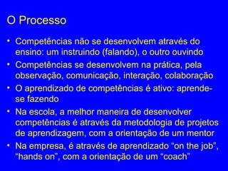 O Processo
• Competências não se desenvolvem através do
ensino: um instruindo (falando), o outro ouvindo
• Competências se desenvolvem na prática, pela
observação, comunicação, interação, colaboração
• O aprendizado de competências é ativo: aprende-
se fazendo
• Na escola, a melhor maneira de desenvolver
competências é através da metodologia de projetos
de aprendizagem, com a orientação de um mentor
• Na empresa, é através de aprendizado “on the job”,
“hands on”, com a orientação de um “coach”
 
