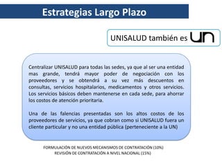 Estrategias Largo Plazo

                                    UNISALUD también es


Centralizar UNISALUD para todas las sedes, ya que al ser una entidad
mas grande, tendrá mayor poder de negociación con los
proveedores y se obtendrá a su vez más descuentos en
consultas, servicios hospitalarios, medicamentos y otros servicios.
Los servicios básicos deben mantenerse en cada sede, para ahorrar
los costos de atención prioritaria.

Una de las falencias presentadas son los altos costos de los
proveedores de servicios, ya que cobran como si UNISALUD fuera un
cliente particular y no una entidad pública (perteneciente a la UN)


      FORMULACIÓN DE NUEVOS MECANISMOS DE CONTRATACIÓN (10%)
          REVISIÓN DE CONTRATACIÓN A NIVEL NACIONAL (15%)
 