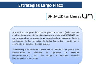 Estrategias Largo Plazo

                                   UNISALUD también es



Uno de los principales factores de gasto de recursos (y de reservas)
es el hecho de que UNISALUD ofrece un servicio tan EXCELENTE que
no es sostenible. La propuesta va encaminada un poco más hacia la
unificación de los servicios de todas las sedes y partir de la
prestación de servicios básicos legales.

A medida que se solvente la situación de UNISALUD, se puede abrir
nuevamente      el    abanico    de    opciones   de     servicios
complementarios, como los apoyos a deporte, consulta
bioenergética, entre otros.
 
