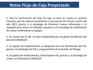 Notas Flujo de Caja Proyectado

1. Para la construcción del flujo de caja, se tuvo en cuenta en primera
instancia, que los ingresos aumentaron a una tasa de 5% annual, a partir del
año 2013, gracias a la estrategia de fortalecer nuevas afiliaciones, a la
campaña para retener los afiliados actuales y a la estrategia de modificación
de cuotas moderadoras y copagos.

2. Se asume que la UN se hace responsable por los gastos de Nómina del
personal UNISALUD.

3. Los gastos de hospitalización se proyectan con una disminución del 5%,
gracias a la estrategia de PyP y aseguramiento de la Gestión del Riesgo.

4. Los gastos de medicamentos, disminuyeron 5%, gracias a la estrategia de
contar con laboratorio UNISALUD.
 