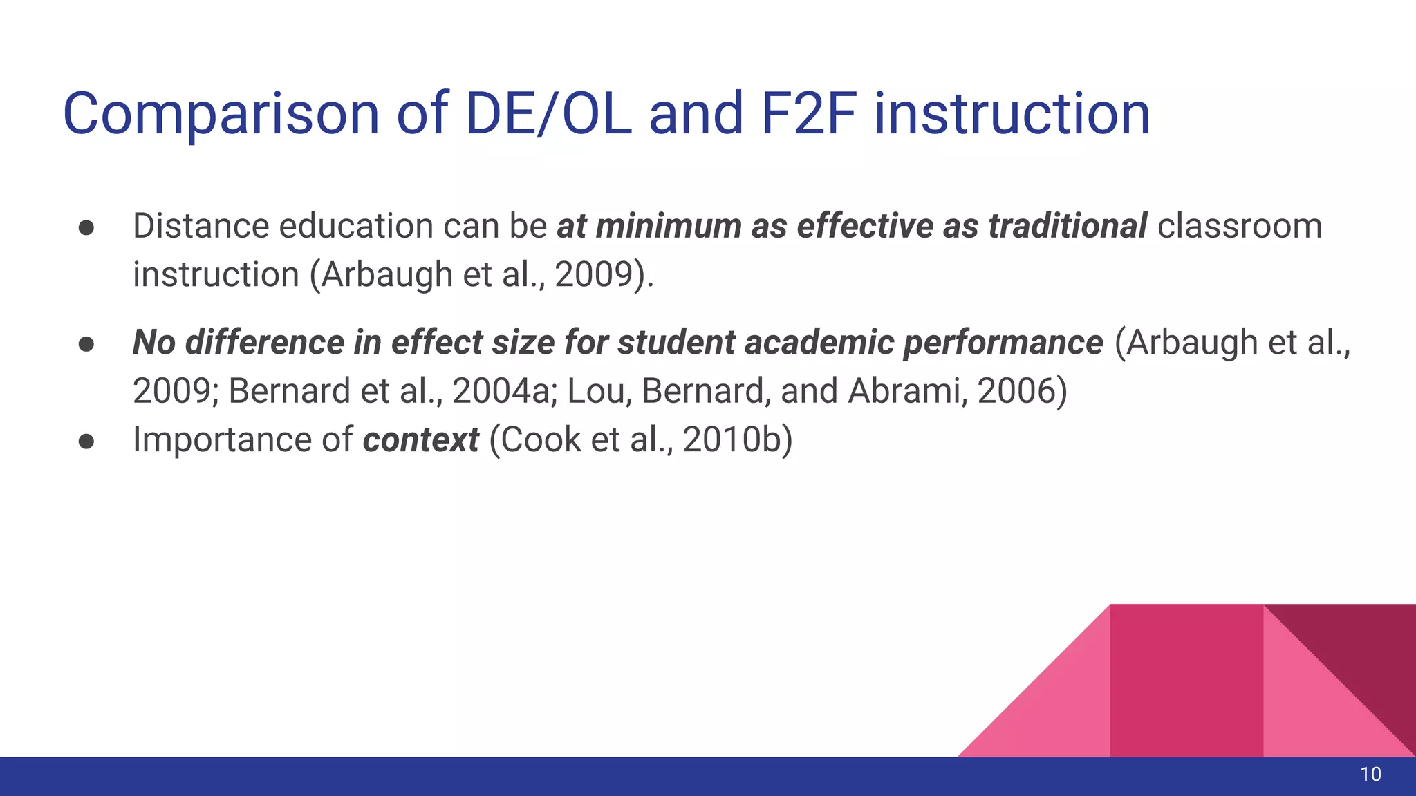 Comparison of DE/OL and F2F instruction
● Distance education can be at minimum as effective as traditional classroom
instruction (Arbaugh et al., 2009).
● No difference in effect size for student academic performance (Arbaugh et al.,
2009; Bernard et al., 2004a; Lou, Bernard, and Abrami, 2006)
● Importance of context (Cook et al., 2010b)
10
 