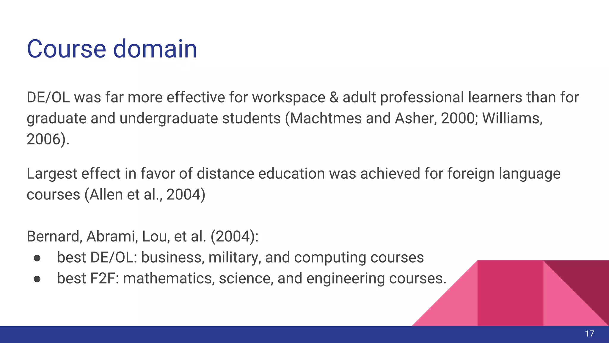 Course domain
DE/OL was far more effective for workspace & adult professional learners than for
graduate and undergraduate students (Machtmes and Asher, 2000; Williams,
2006).
Largest effect in favor of distance education was achieved for foreign language
courses (Allen et al., 2004)
Bernard, Abrami, Lou, et al. (2004):
● best DE/OL: business, military, and computing courses
● best F2F: mathematics, science, and engineering courses.
17
 