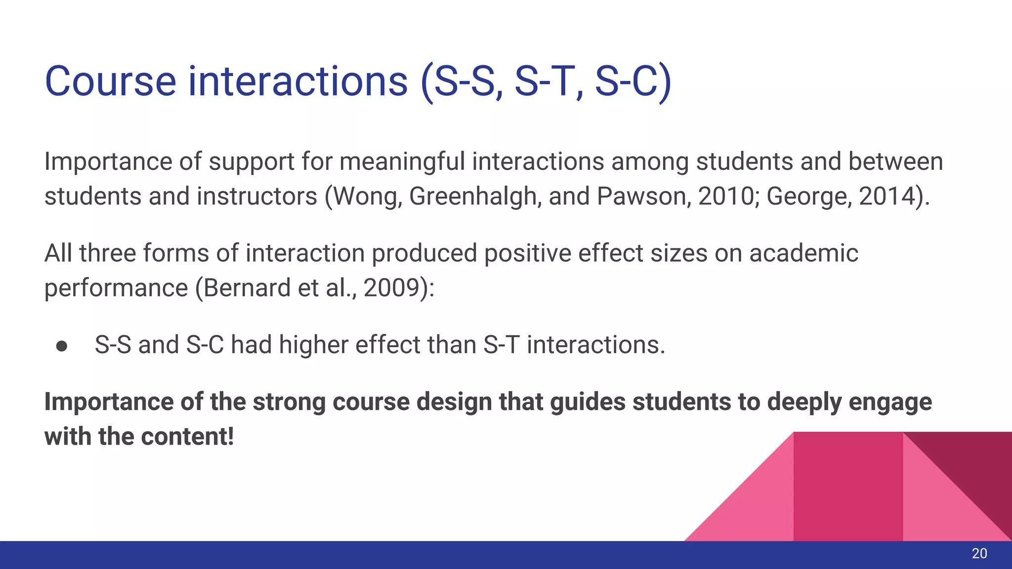 Course interactions (S-S, S-T, S-C)
Importance of support for meaningful interactions among students and between
students and instructors (Wong, Greenhalgh, and Pawson, 2010; George, 2014).
All three forms of interaction produced positive effect sizes on academic
performance (Bernard et al., 2009):
● S-S and S-C had higher effect than S-T interactions.
Importance of the strong course design that guides students to deeply engage
with the content!
20
 